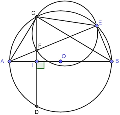 Cho đường tròn tâm O đường kính AB. Vẽ dây cung CD vuông góc với AB tại I (I nằm giữa A và O). Lấy điểm E trên cung nhỏ BC (E khác B và C), AE cắt CD tại F (ảnh 1)