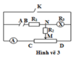 Cho mạch điện như hình vẽ 3. Đặt vào hai điểm A,B một hiệu điện thế không đổi U = 6 V. Các điện trở R1 = 1,5 Ω, R2 = 3 Ω, bóng điện có điện trở R3 = 3 Ω. RCD là một biến trở con chạy. Coi điện trở bóng đèn không thay đổi theo nhiệt độ, điện trở của ampe kế và các dây nối không đáng kể.   a. Khóa K đóng, dịch chuyển con chạy đến khi M trùng C thì đèn sáng bình thường. Xác định số chỉ ampe kế, hiệu điện thế và công suất định mức của đèn. b. Khóa K mở, dịch chuyển con chạy M đến vị trí sao cho RCM = 1 Ω thì cường độ dòng điện qua đèn là  A. Tìm điện trở của biến trở. c. Thay đổi biến trở ở trên bằng một biến trở khác có điện trở 16 Ω. Đóng khóa K. Xác định vị trí con chạy M để công suất tỏa nhiệt trên biến trở đạt giá trị lớn nhất. (ảnh 1)