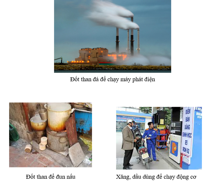 Than, xăng, dầu, … là nhiên liệu hoá thạch, được sử dụng chủ yếu cho các ngành sản xuất và hoạt động nào của con người? Em hãy sưu tầm hình ảnh và trình bày ứng dụng của các nhiên liệu này trong đời sống. (ảnh 1)