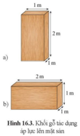 Một khối gỗ hình hộp chữ nhật có kích thước 1m x 1 m x 2 m và có trọng lượng 200 N. Tính áp suất khối gỗ tác dụng lên mặt sàn trong hai trường hợp ở hình 16.3. (ảnh 1)
