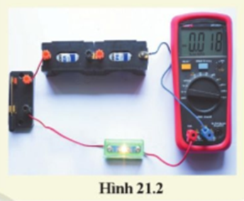 Dùng các kí hiệu cho ở bảng 21.1, vẽ sơ đồ mạch điện hình 21.1: một pin, một công tắc, một biến trở, một đèn LED, một ampe kế. (ảnh 1)