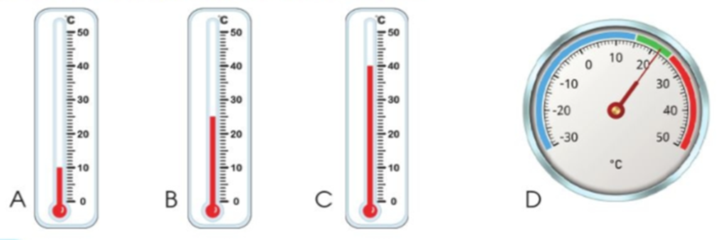 Đọc nhiệt độ ghi trên mỗi nhiệt kế sau (ảnh 1)