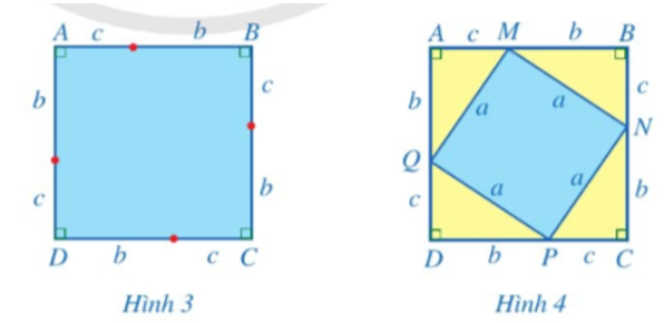 b) Vẽ hình vuông ABCD có cạnh là b + c như Hình 3. Đặt 4 hình tam giác vuông đã cắt ở câu a lên hình vuông ABCD vừa vẽ, phần chưa bị che đi là hình vuông MNPQ với độ dài cạnh là a (Hình 4). (ảnh 1)