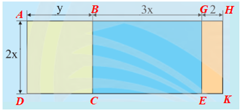 a) Hình 3a là bản vẽ sơ lược sàn của một căn hộ (các kích thước tính theo m). Tính diện tích sàn này bằng những cách khác nhau. (ảnh 1)