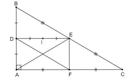Cho tam giác ABC vuông tại A. Gọi D, E, F lần lượt là trung điểm của AB, BC, AC.  (ảnh 1)