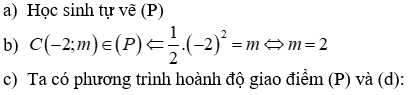a) Vẽ đồ thị hàm số y = 1/2 x^2 (P) b) Tìm giá trị của m sao cho điểm C(-2; m) thuộc  (ảnh 2)