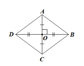 Cho hình thoi ABCD, hai đường chéo AC và BD cắt nhau tại O. Biết AC = 6 cm, BD = 8 cm. Tính độ dài cạnh của hình thoi ABCD. (ảnh 1)
