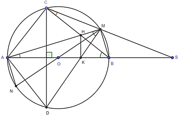 Cho đường tròn (O) bán kính R, đường kính AB, vẽ dây cung CD vuông góc với AB (CD không đi qua (O)), trên tia đối của BA lấy S, SC cắt đường tròn tại M thuộc cung nhỏ BC  (ảnh 1)