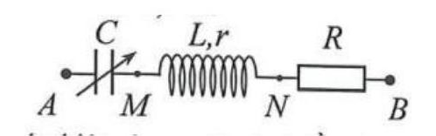 Đặt điện áp u= 120cos(100bit-bi/6)V vào hai đầu đoạn mạch AB mắc nối tiếp gồm: tụ điện có điện dung C thay đổi được, cuộn dây có độ tự (ảnh 1)
