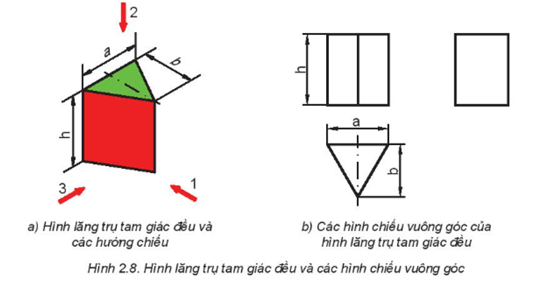Quan sát Hình 2.8 và cho biết: Các hình chiếu vuông góc có hình dạng như thế nào? Chúng thể hiện những kích thước nào của hình lăng trụ tam giác đều? (ảnh 1)
