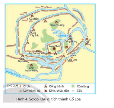 Quan sát hình 4, em hãy cho biết: - Tên sơ đồ. - Nội dung chính của sơ đồ đó. - Có bao nhiêu cổng thành trong sơ đồ. (ảnh 1)