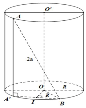 Cho hình trụ có hai đáy là hai hình tròn (O) và (O'), thiết diện qua trục của hình trụ là hình vuông. Gọi A và B là hai điểm lần lượt nằm trên hai đường tròn (O') và (O). Biết AB = 2a (ảnh 1)