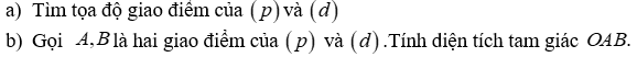 Trong mặt phẳng tọa độ Oxy, cho parabol (P): y = x^2 và đường thẳng (d): y = -x + 2 (ảnh 1)