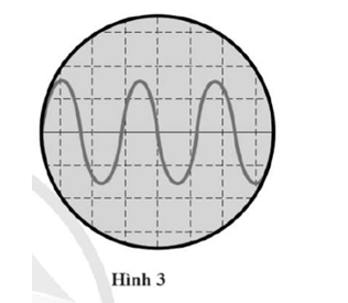 Dao động của một nguồn âm được ghi lại trên màn hình máy hiện sóng như Hình 3. (ảnh 1)