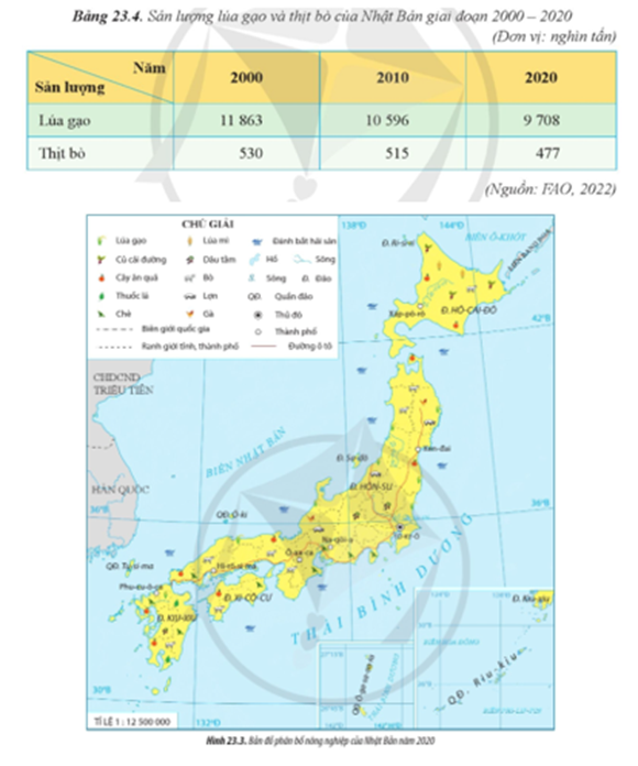 Xác định sự phân bố một số nông sản của Nhật Bản trên bản đồ (ảnh 1)