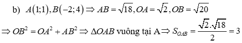 Trong mặt phẳng tọa độ Oxy, cho parabol (P): y = x^2 và đường thẳng (d): y = -x + 2 (ảnh 3)