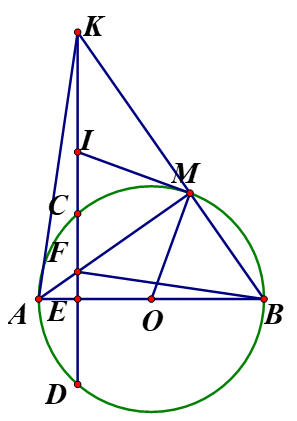 Cho đường tròn tâm O đường kính AB. Dây CD vuông góc với AB  tại E (E nằm giữa (ảnh 1)