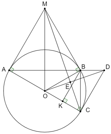 . Cho đường tròn (O) và điểm M nằm ngoài đường tròn. Qua M kẻ các tiếp tuyến MA, MB tới đường tròn (O) với A, B là các tiếp điểm. (ảnh 1)