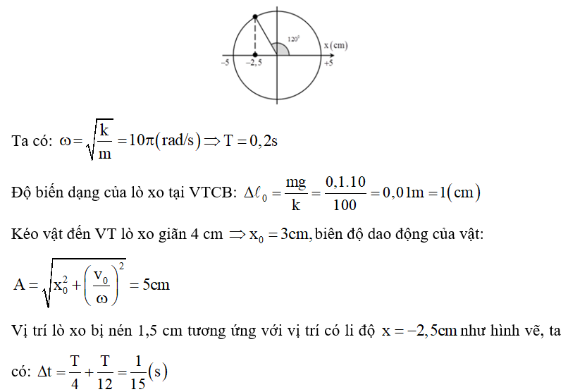 Một con lắc lò xo thẳng đứng gồm vật nặng có khối lượng 100 g và một lò xo nhẹ có độ cứng k = 100 N/m. Kéo vật xuống dưới theo phương thẳng đứng đến vị trí lò xo dãn 4 cm rồi truyền cho nó một vận tốc 40π cm/s theo phương thẳng đứng từ dưới lên. Coi vật dao động điều hoà theo phương thẳng đứng. Thời gian ngắn nhất để vật chuyển động từ vị trí thấp nhất đến vị trí lò xo bị nén 1,5 cm là  (ảnh 1)