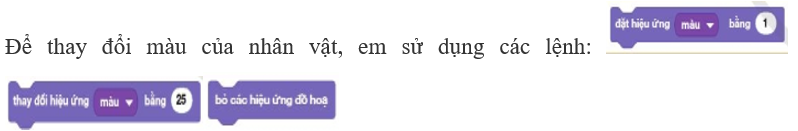 Để thay đổi màu sắc nhân vật, em sử dụng lệnh nào trong Bảng 1? (ảnh 1)