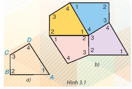 Cắt bốn tứ giác như nhau bằng giấy rồi đánh số bốn góc của mỗi tứ giác như tứ giác ABCD (ảnh 1)