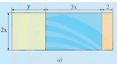 a) Hình 3a là bản vẽ sơ lược sàn của một căn hộ (các kích thước tính theo m). Tính diện tích sàn này bằng những cách khác nhau. (ảnh 1)