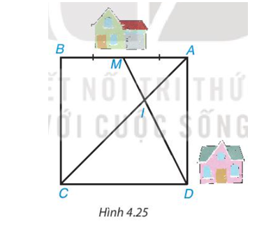 Nhà bạn Mai ở vị trí M, nhà bạn Dung ở vị trí D (Hình 4.25), biết rằng tứ giác ABCD là hình vuông (ảnh 1)