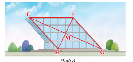 Mặt trước của một công trình xây dựng được làm bằng kính có dạng hình bình hành EFGH với M là giao điểm của hai đường chéo (Hình 6). C (ảnh 1)