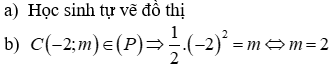 a) Vẽ đồ thị hàm số y = 1/2 x^2 (P) b) Tím giác trị của m sao cho điểm X(-2; m) thuộc (P) (ảnh 3)