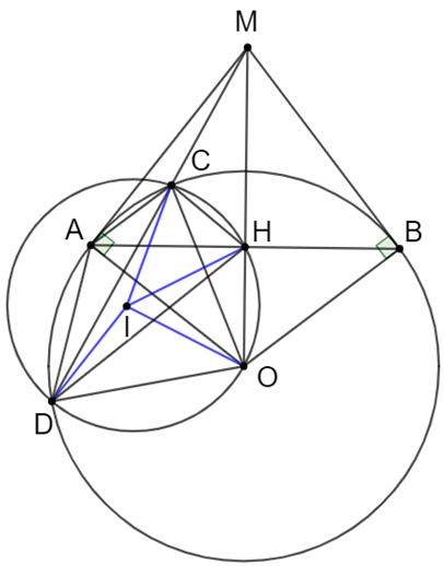 Cho đường tròn tâm O và điểm M nằm ngoài đường tròn. Qua M kẻ các tiếp tuyến MA, MB với đường tròn (A, B là các tiếp điểm). (ảnh 1)