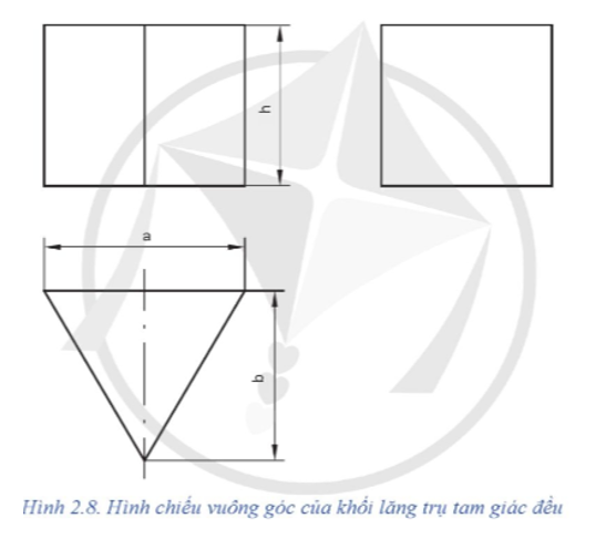 Quan sát Hình 2.8 và cho biết: - Các hình chiếu của khối lăng trụ tam ...