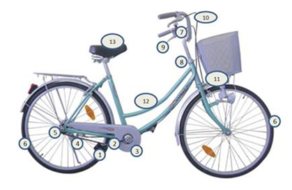 Ở xe đạp, có những bộ phận nào khi hoạt động sẽ giống như chiếc đòn bẩy? Với mỗi trường hợp, chỉ ra điểm tựa của đòn bẩy và cách đổi hướng của lực tác dụng. (ảnh 1)