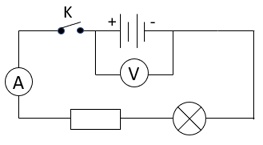 Vẽ sơ đồ mạch điện gồm một nguồn điện dùng hai pin, công tắc, một điện trở và một bóng đèn mắc nối vào nhau. Trên hình vẽ thể hiện cả cách mắc ampe  (ảnh 1)