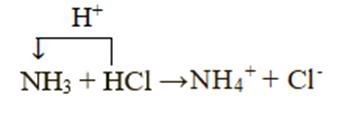 Trong công nghiệp, phản ứng giữa ammonia với acid được dùng để sản xuất phân bón: NH3 + HCl → NH4Cl NH3 + HNO3 → NH4NO3 (ảnh 1)