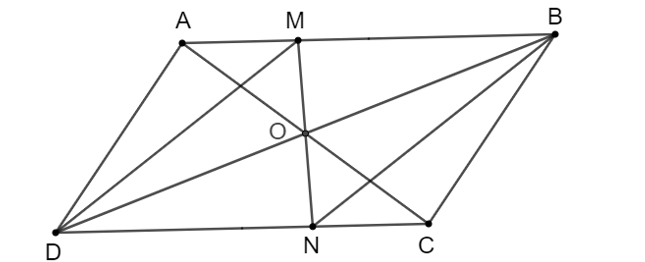 Gọi O là giao điểm của hai đường chéo của hình bình hành ABCD. Một đường thẳng đi qua (ảnh 1)
