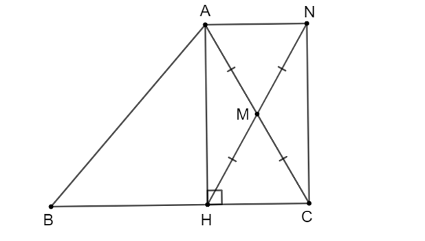 Cho tam giác ABC, đường cao AH. Gọi M là trung điểm của AC, N là điểm sao cho M là (ảnh 1)