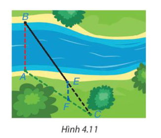 Để đo khoảng cách giữa hai vị trí B và E ở hai bên bờ sông, bác An chọn ba vị trí A, F,C (ảnh 1)