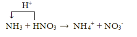 Trong công nghiệp, phản ứng giữa ammonia với acid được dùng để sản xuất phân bón: NH3 + HCl → NH4Cl NH3 + HNO3 → NH4NO3 (ảnh 2)