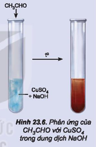 1. Khi cho dung dịch CuSO4 vào dung dịch NaOH, hỗn hợp tạo kết tủa màu xanh lam, kết tủa đó là chất gì?  2. Viết phương trình hoá học của các phản ứng xảy ra trong thí nghiệm trên. (ảnh 1)