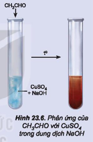 CuSO<sub>4</sub> + NaOH Kết Tủa: Phản Ứng Hóa Học Thú Vị và Ứng Dụng Thực Tiễn