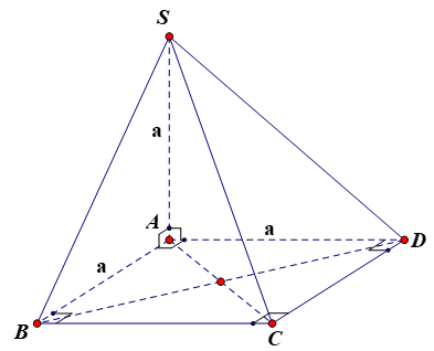 Cho hình chóp S.ABCD có đáy là hình vuông cạnh a, SA vuông góc với đáy, SA = a. Khoảng cách giữa hai đường thẳng SB và CD là (ảnh 1)