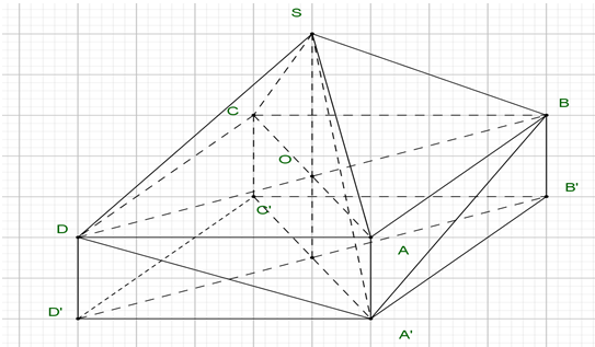 Cho khối đa diện (minh họa như hình vẽ bên) trong đó ABCD.A'B'C'D' là khối hộp chữ nhật với AB = AD = 2a, AA' = a, S.ABCD là khối chóp có các cạnh bên bằng nhau (ảnh 2)