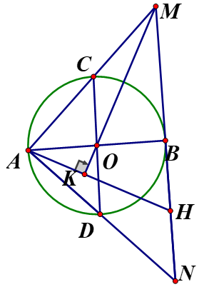 Cho đường tròn tâm O đường kính AB. Điểm C bất kỳ trên nửa đường tròn (O) (C khác A (ảnh 1)