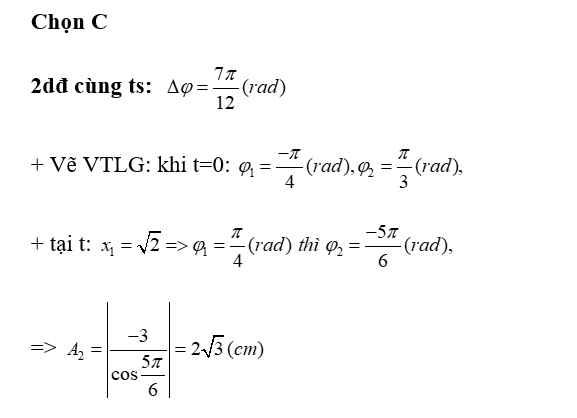 Hai dao động điều hòa (1) và (2) cùng phương, cùng tần số có phương trình lần lượt là (ảnh 1)