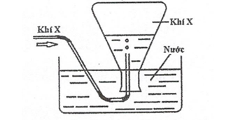Trong phòng thí nghiệm, khí X được điều chế và thu vào bình tam giác như hình vẽ dưới đây. (ảnh 1)