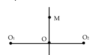 Tại mặt chất lỏng nằm ngang có hai nguồn sóng O1O2 cách nhau 24 cm dao động điều hòa theo phương thẳng đứng với cùng phương trình (ảnh 1)