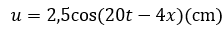 Sóng cơ truyền dọc theo trục Ox với phương trình u= 2,5 cos (20t-4x) (x tính bằng m,t tính bằng s ). (ảnh 1)