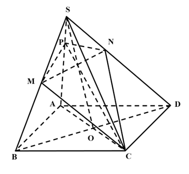 Cho khối chóp S.ABCD có đáy ABCD là hình bình hành và có thể tích bằng 1. Gọi M, N lần lượt là các điểm trên các cạnh SB, SD sao cho MS = MB, ND  (ảnh 1)