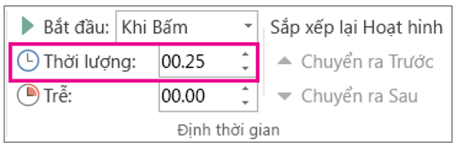 Để thay đổi thời gian xuất hiện của khung hình trong một tệp ảnh động em làm thế nào? (ảnh 1)