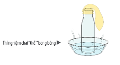 Nếu buộc chặt bong bóng vào miệng một cái chai rỗng rồi đặt chai vào cốc nước ấm (ảnh 1)
